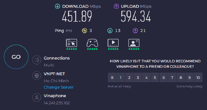 Speedtest kiểm tra những thông tin nào?
