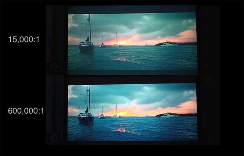 độ tương phản màn hình ảnh 5