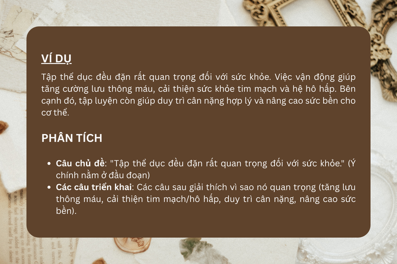 Đoạn văn diễn dịch là gì?