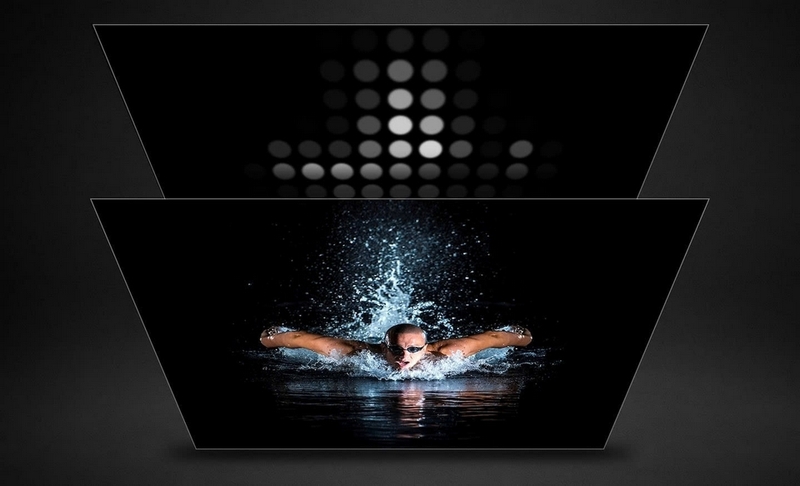 đọc tên các dòng TV Sony ảnh 6