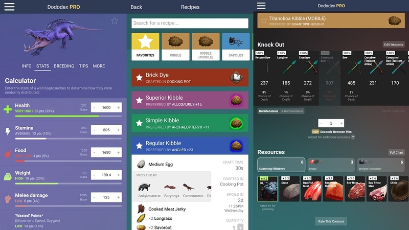 Tra cứu Kibble, yên ngựa và công thức chế tạo nhanh gọn