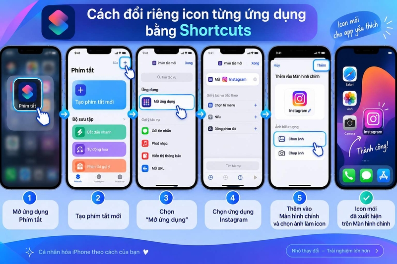 Đổi giao diện trên iPhone, iPad hình 9