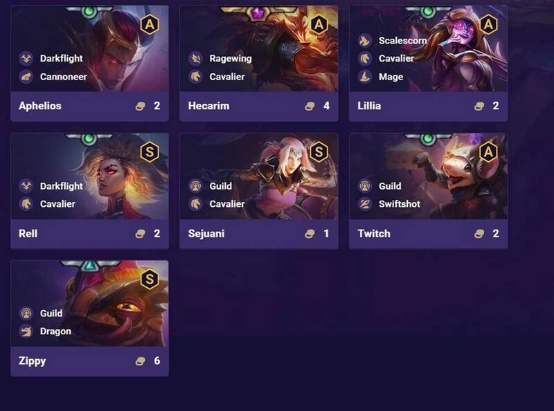 Những điểm mạnh của đội hình nên biết