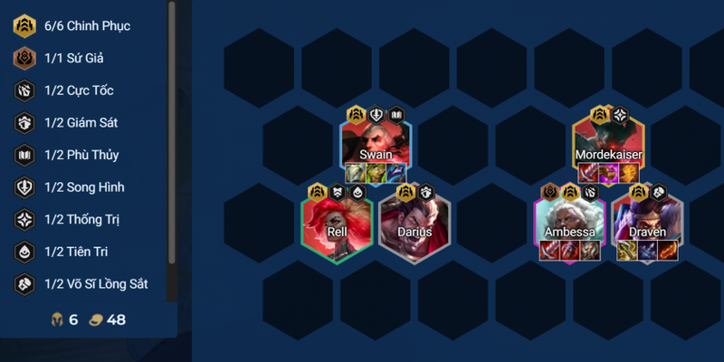 Danh sách tướng đội hình chinh phục