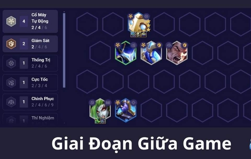 Ổn định đội hình, tích lũy sức mạnh của đội hình