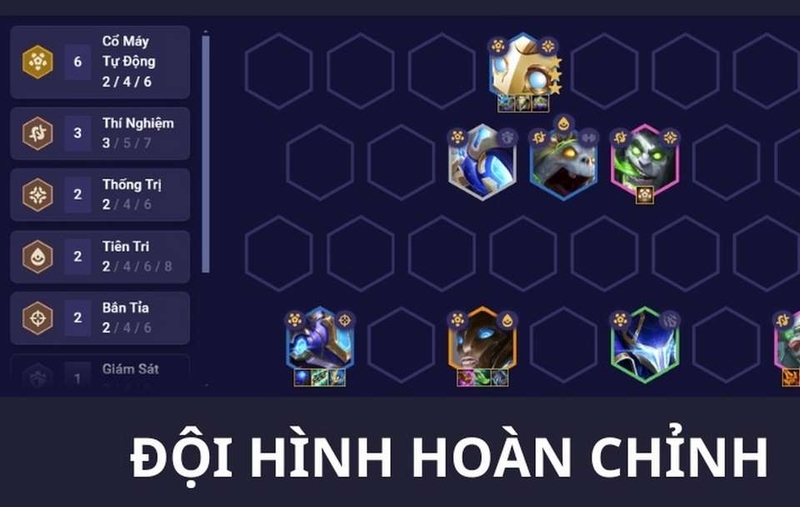 Bùng nổ sức mạnh, thống trị đấu trường của đội hình