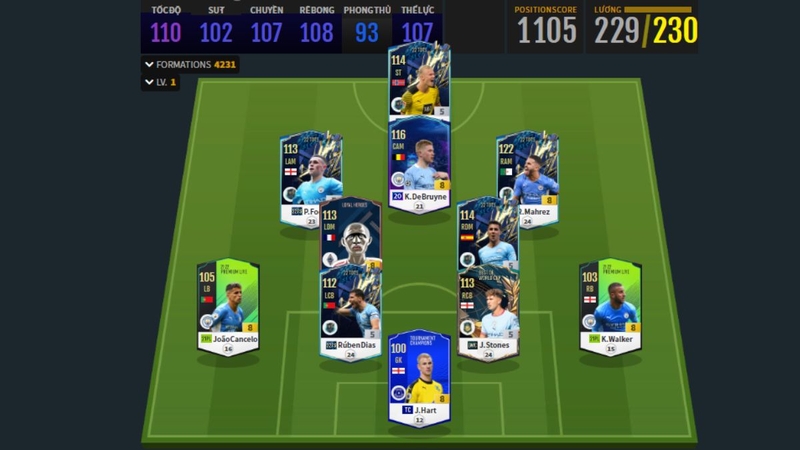 Đội hình Man City FO4 (ảnh 3)