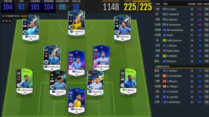 Đội hình Man City FO4 (ảnh 4)