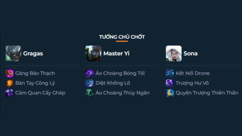 Trang bị cho các chủ lực