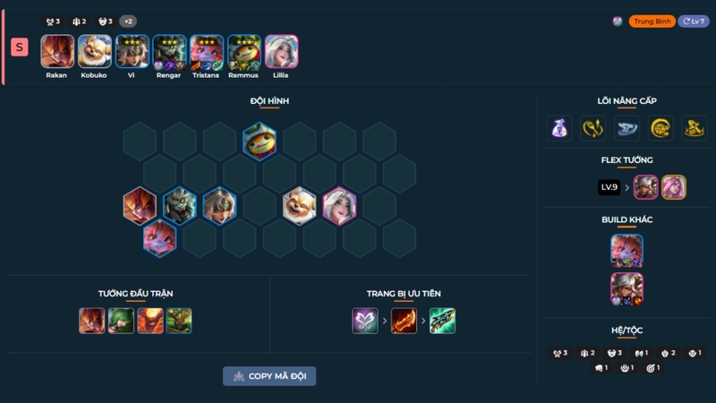 Các tướng trong đội hình