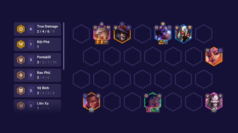 Giai đoạn cuối trận