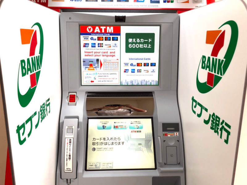 Rút tiền tại ATM