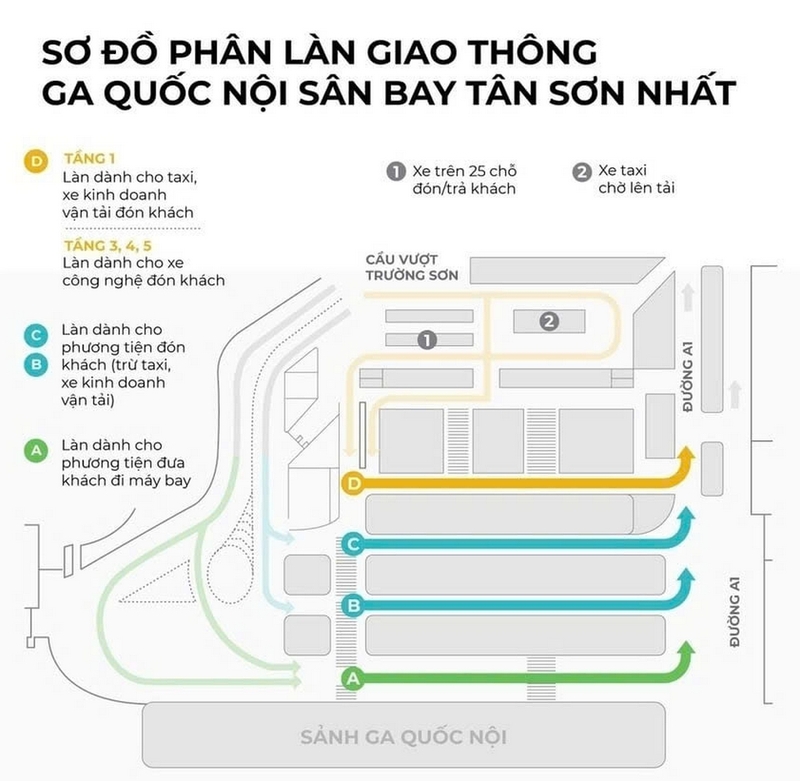 đón người thân ở ga quốc tế Tân Sơn Nhất ảnh 3