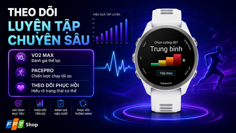 garmin forerunner 170 music