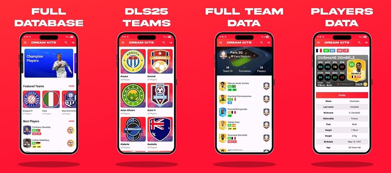 DREAM KITS 2026 có đáng để sử dụng không?