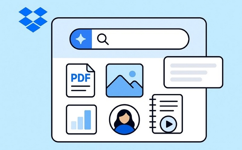 dropbox là gì ảnh 7