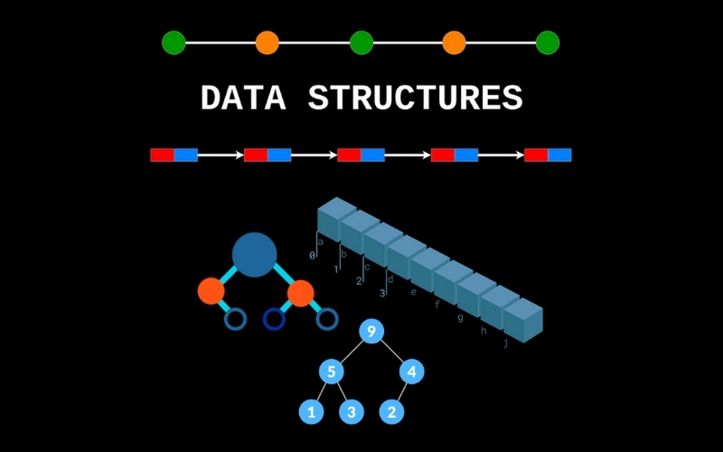 dữ liệu có cấu trúc là gì ảnh 2