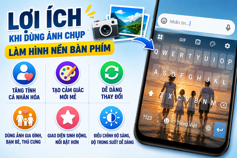 Dùng ảnh chụp để làm hình nền bàn phím - hình 2