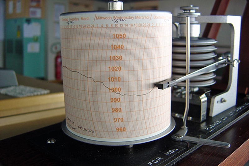 Dụng cụ đo lượng mưa có tên gọi là gì 6