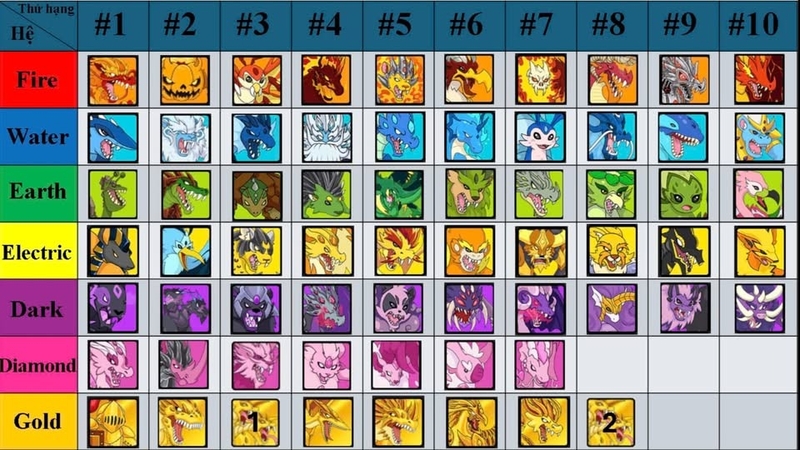 dynamons 4 hình 7