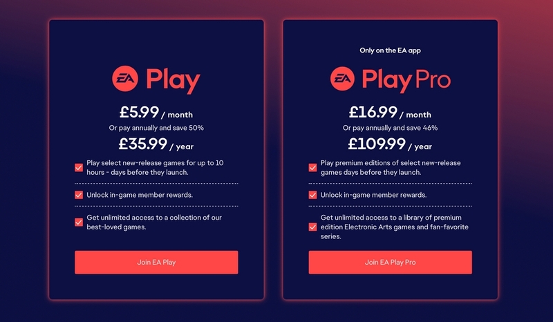 ea play là gì ảnh 3