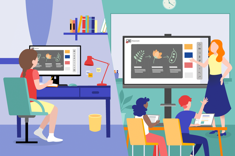 Ứng dụng trí tuệ nhân tạo