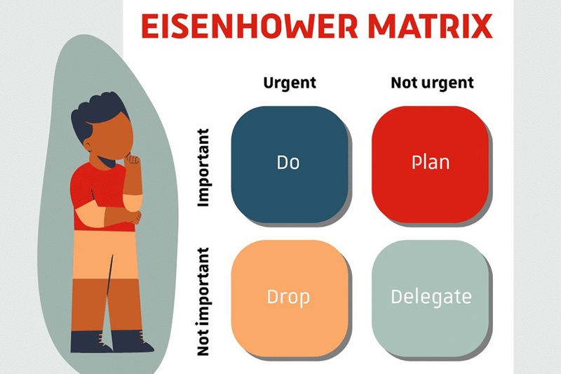 Eisenhower là gì 8