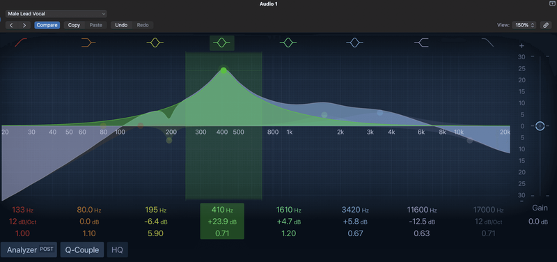 Equalizer là gì 6