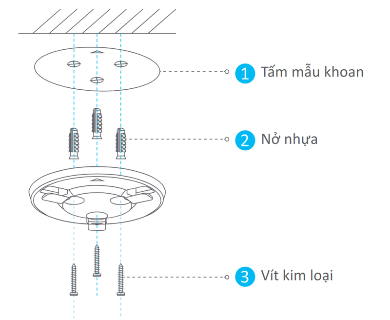 Cách lắp đặt đế