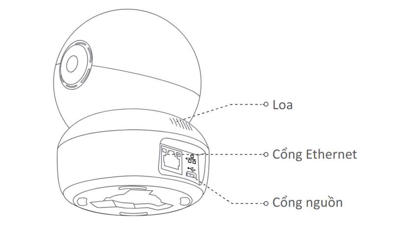 Một số lưu ý khi sử dụng camera EZVIZ CS-C6N
