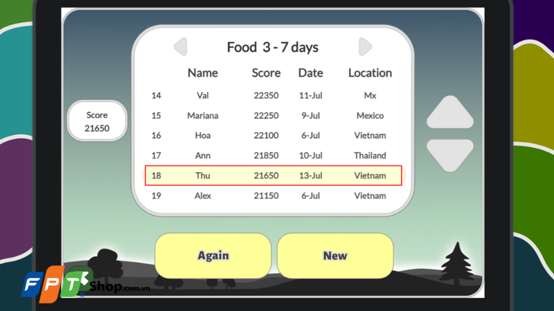 Thống kê bảng xếp hạng 2