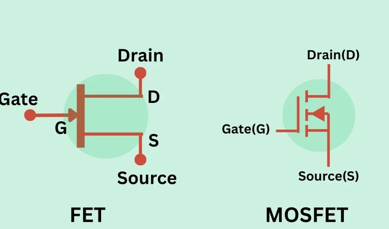 fet-la-gi-mosfet-la-gi-6.jpg