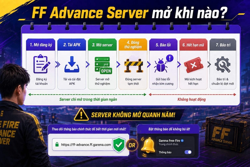 ff advance server ảnh 7