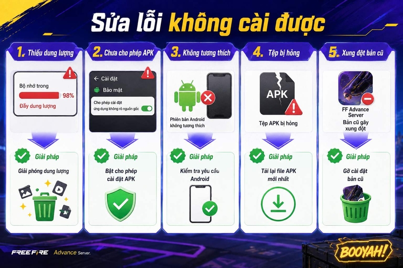 ff advance server ảnh 8
