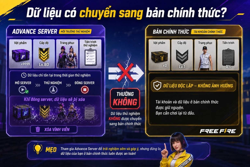 ff advance server ảnh 10