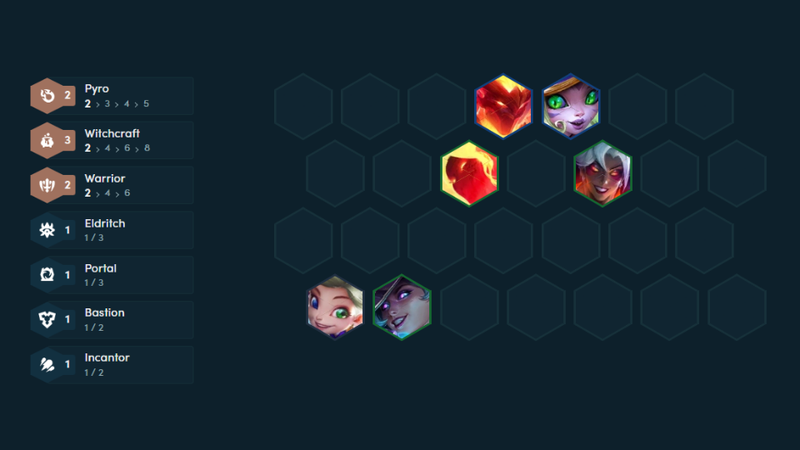 Giai đoạn giữa trận