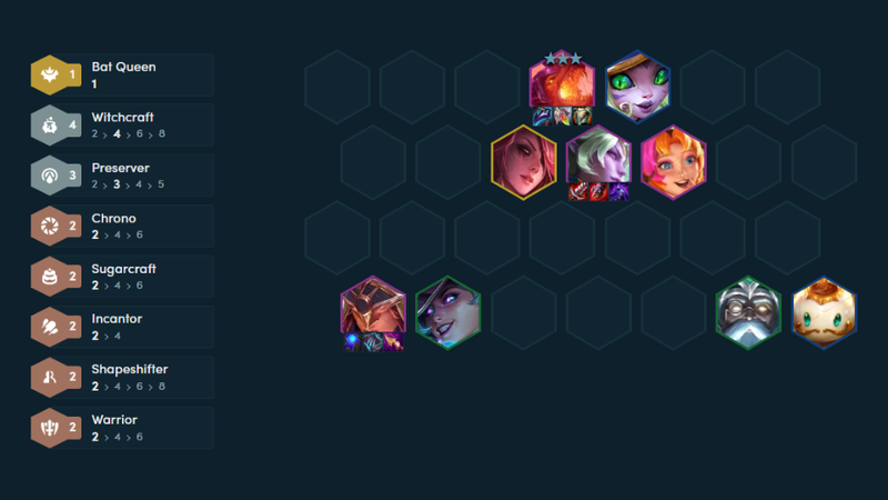 Giai đoạn cuối trận