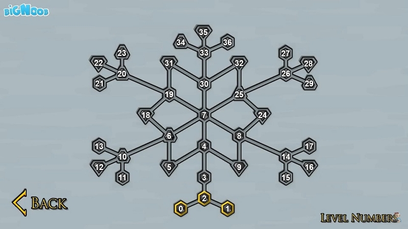 Giới thiệu chung