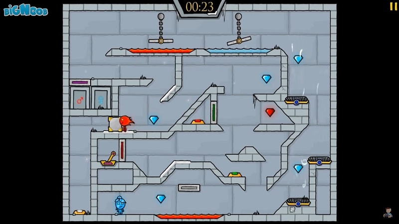 Tận dụng điểm mạnh của từng nhân vật