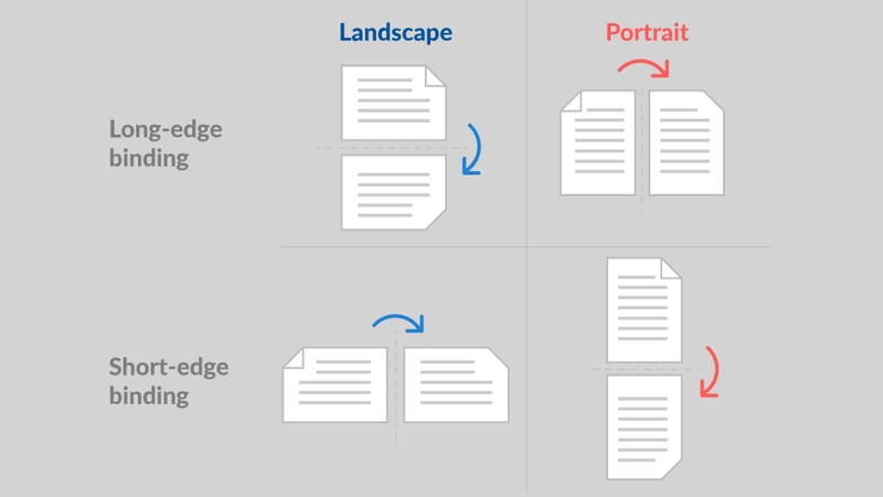 Flip On Long Edge Vs Short Edge Which One Should You Choose TAFT Flip On Long Edge Vs Short Edge Which One Should You Choose TAFT