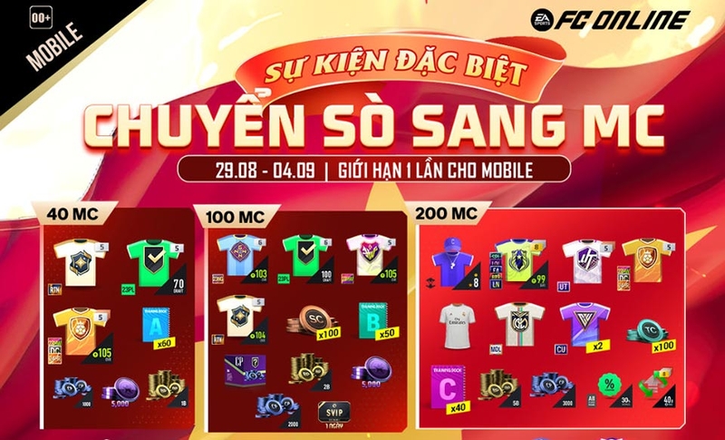 FO4 sự kiện - 08