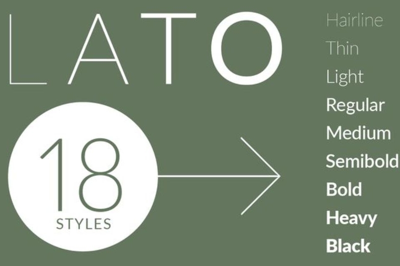 Lato là một trong những font chữ đẹp bảng chữ cái