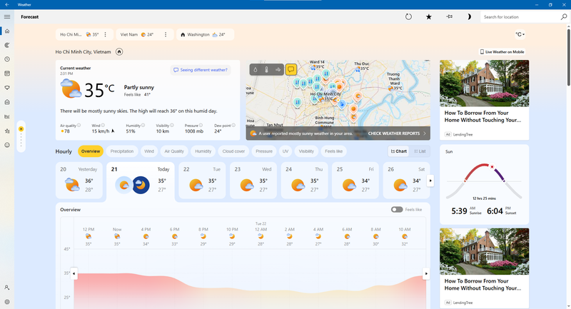 forecast 1