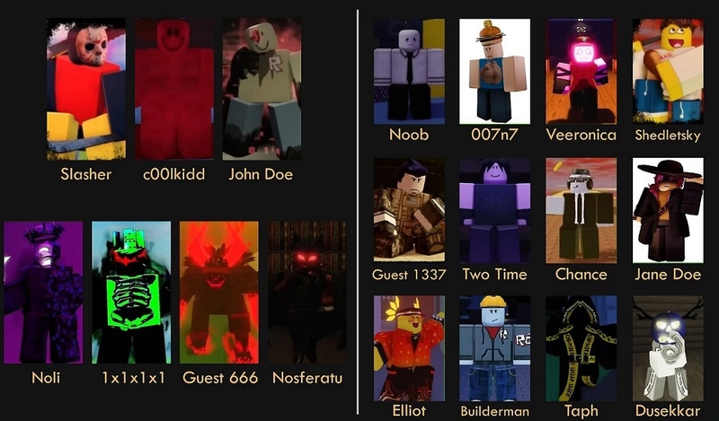 Hệ thống nhân vật trong Forsaken Roblox