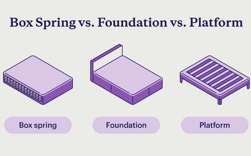 foundation là gì ảnh 5