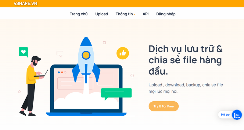 4Share là gì?
