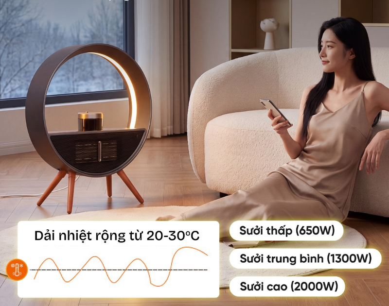 Máy sưởi gốm điều khiển bằng giọng nói Fujihome FH02RLUX 2000W - hình 7