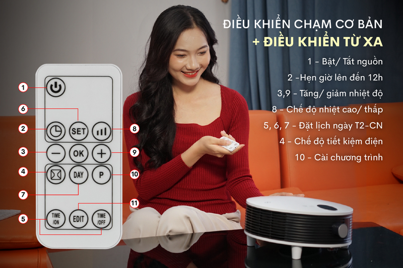 Quạt sưởi treo tường nhà tắm Fujihome FHB5000 - hình 8