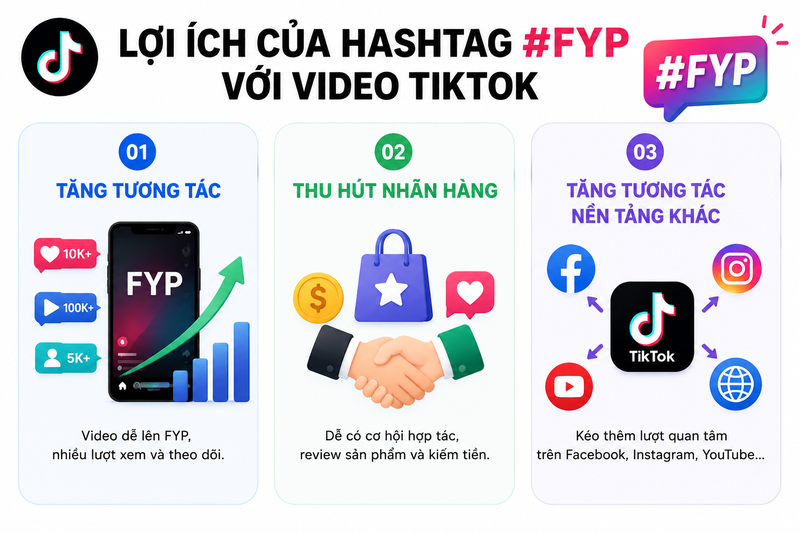 FYP trên TikTok là gì? - hình 8
