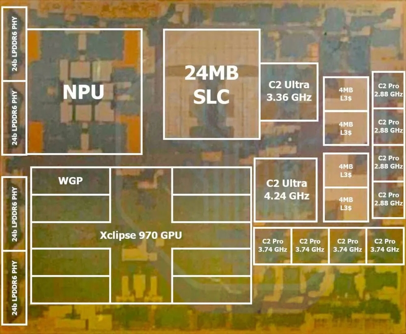 Exynos 2700 dùng kiến trúc mới với GPU Xclipse 970, NPU và bộ nhớ đệm SLC 24 MB.